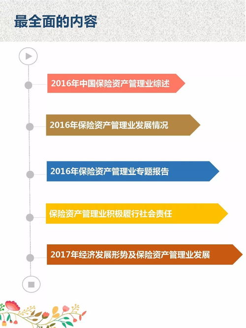 《中国保险资产管理业发展报告 2017》征订公告 洞悉行业趋势，把握智慧资产新未来