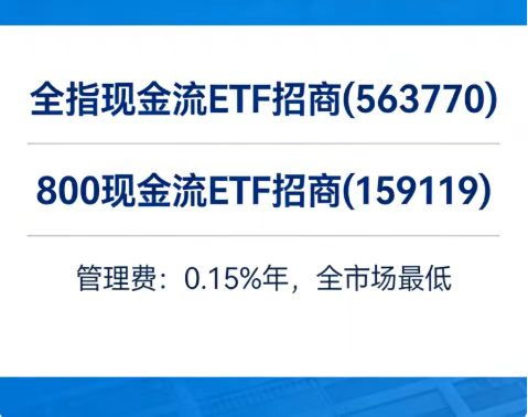 机构 全a自由现金流回升 低费率563770 159119迎配置机遇 资本开支收缩驱动现金流修复
